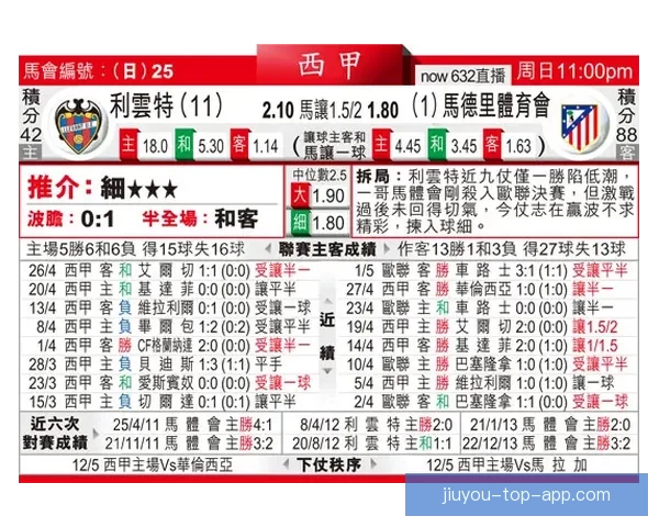 足球竞猜赔率分析技巧与策略全面解析助您轻松获胜